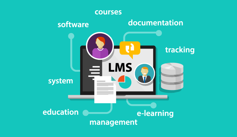 learning management system